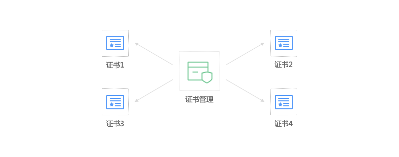 金年会金字招牌信誉至上